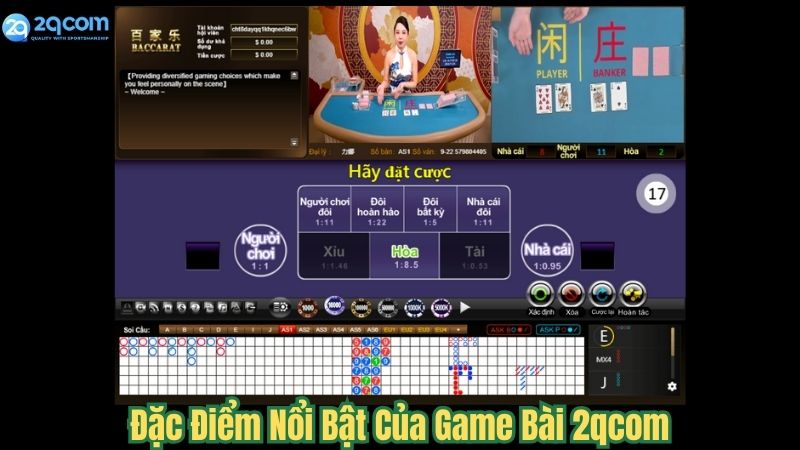 Game Bài 2qcom - Đánh Bài Đã tay, Tiền Về Ngay Ví 1 dac-diem-noi-bat-cua-game-bai-2qcom